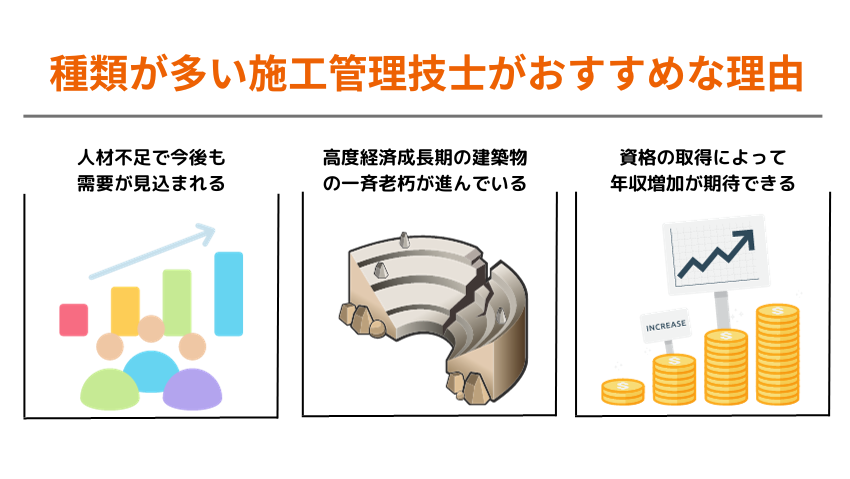 種類が多い施工管理技士がおすすめな理由